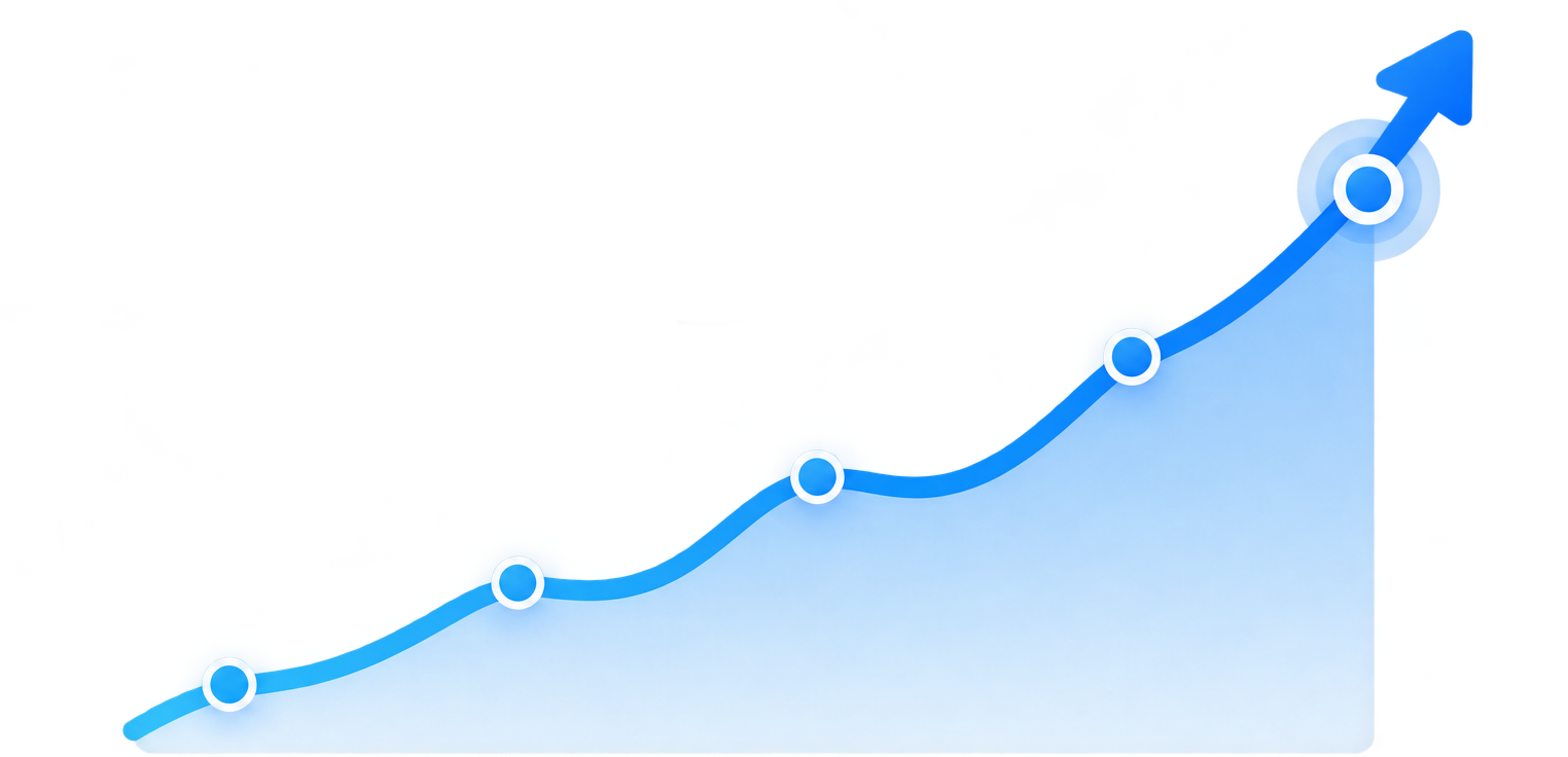 Organic traffic growth chart